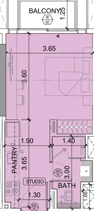 listing figureout