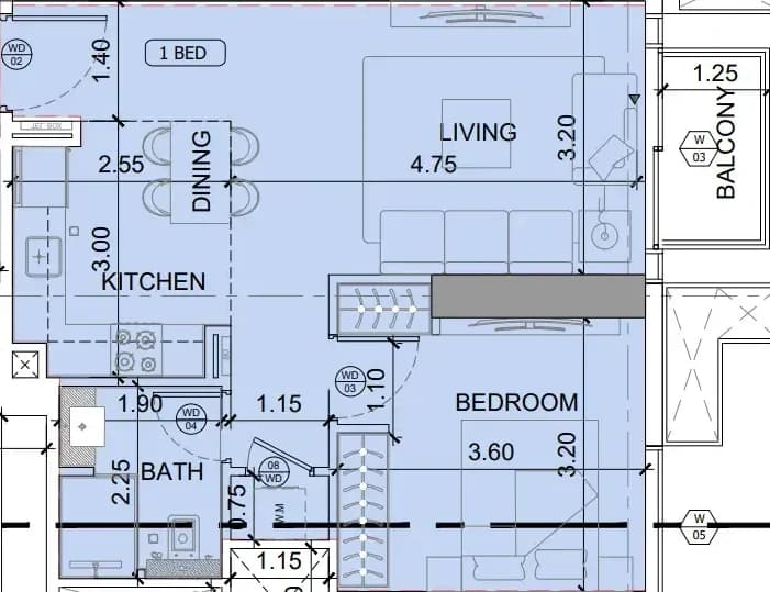 listing figureout