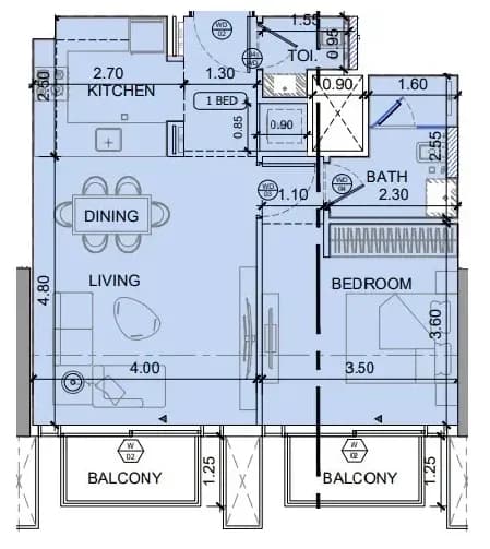 listing figureout