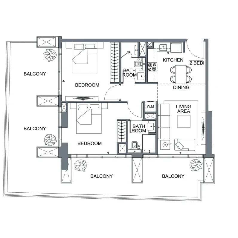 listing figureout