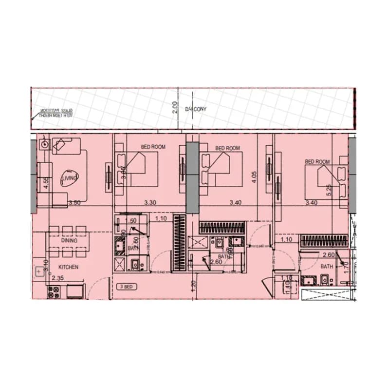 listing figureout