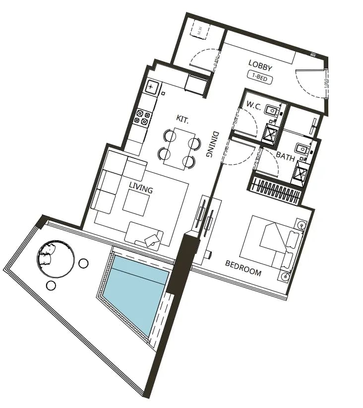 listing figureout