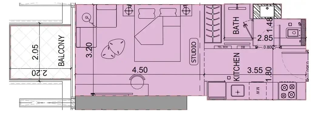 listing figureout
