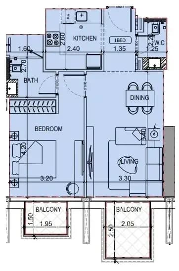 listing figureout