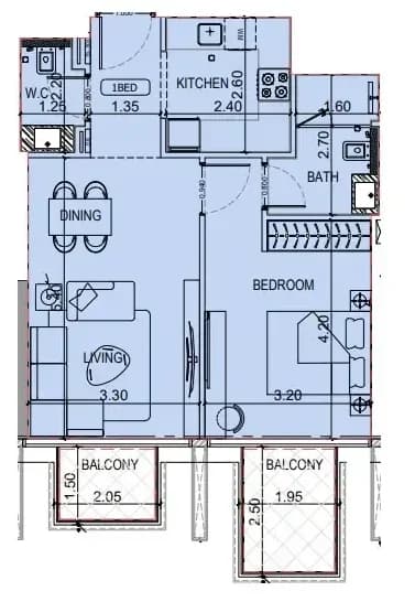 listing figureout