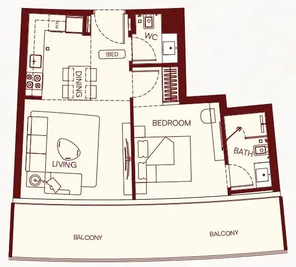 listing figureout