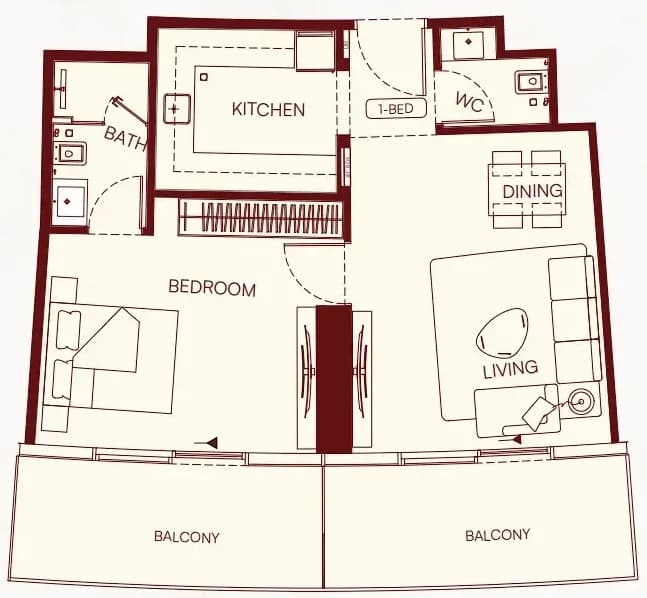 listing figureout