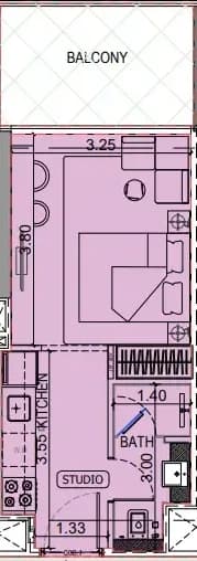 listing figureout