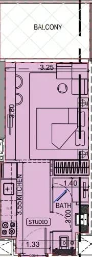 listing figureout