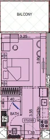 listing figureout