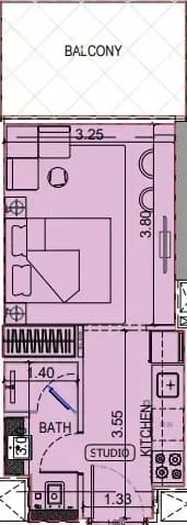 listing figureout