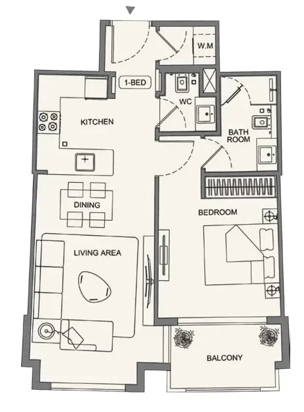 listing figureout