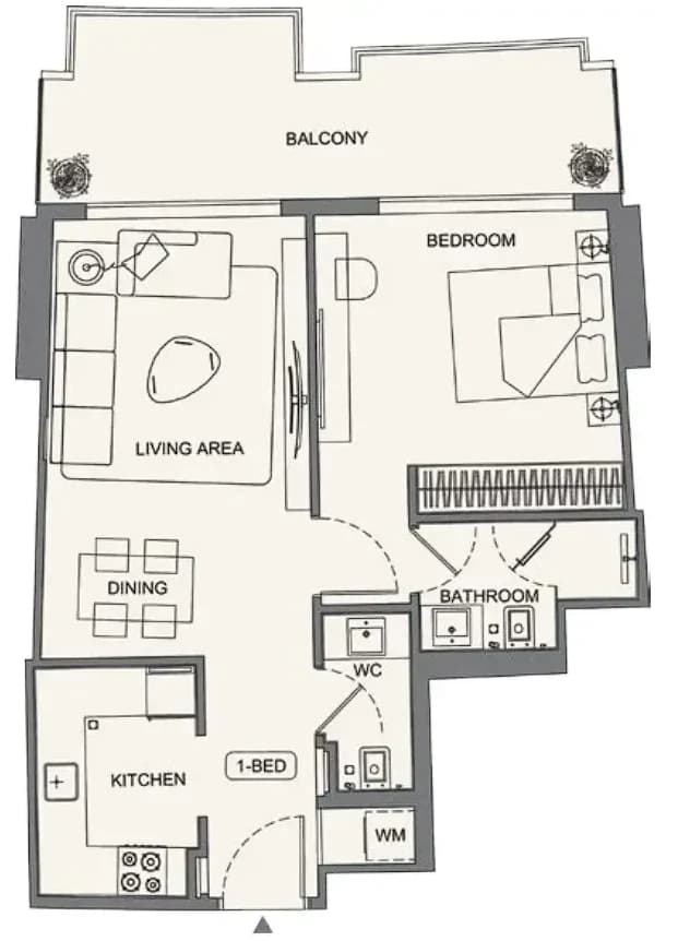 listing figureout