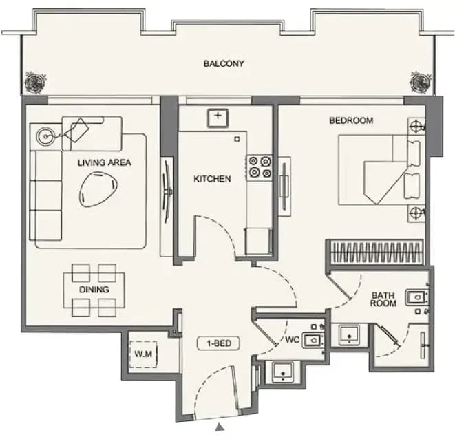 listing figureout