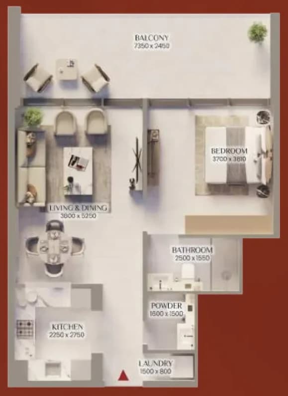 listing figureout