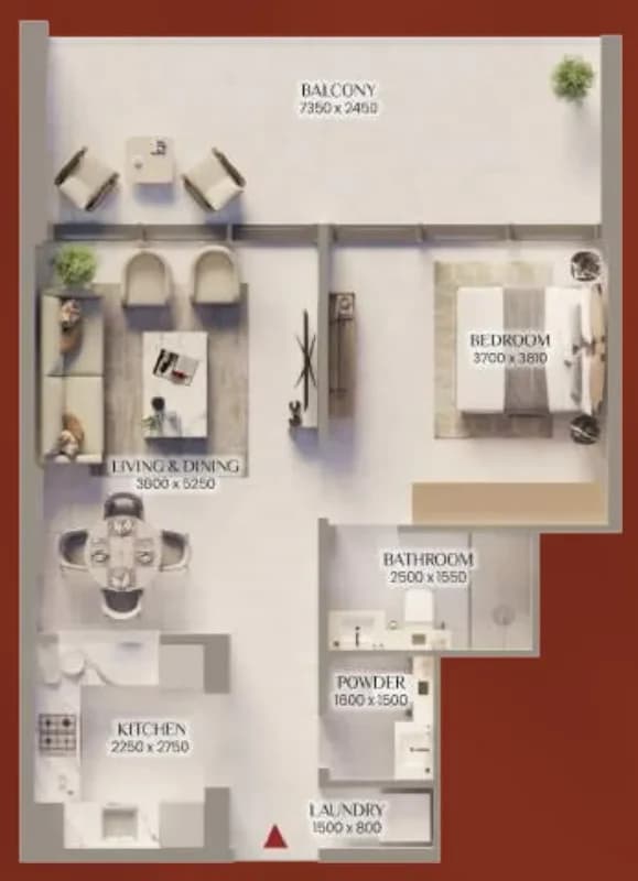 listing figureout
