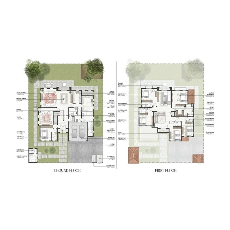 listing figureout