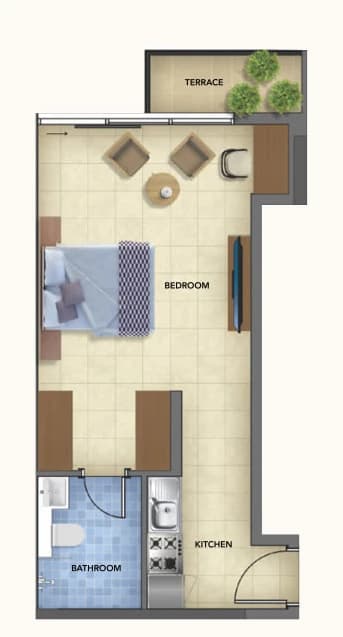 listing figureout