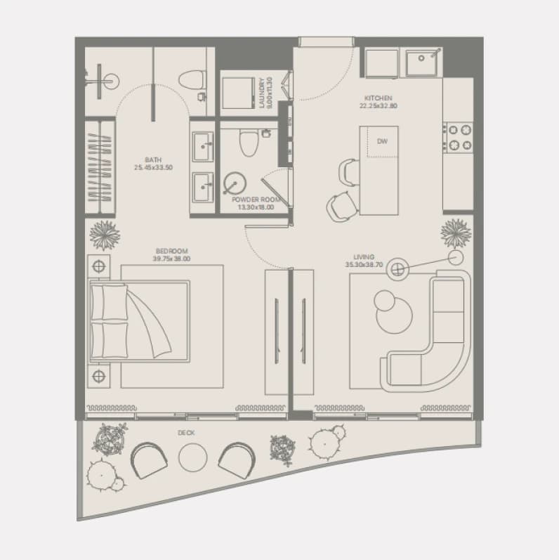 listing figureout