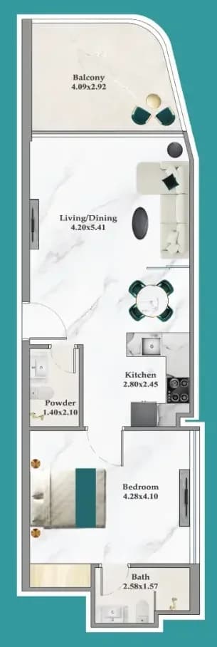 listing figureout
