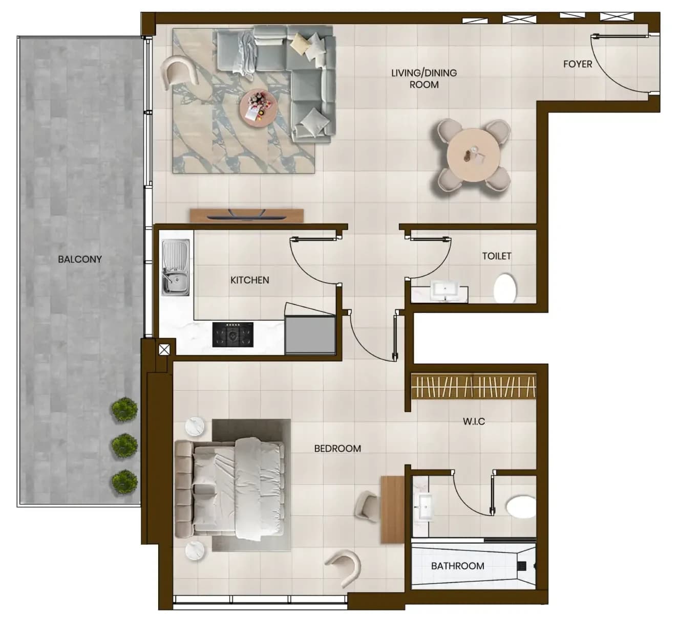 listing figureout