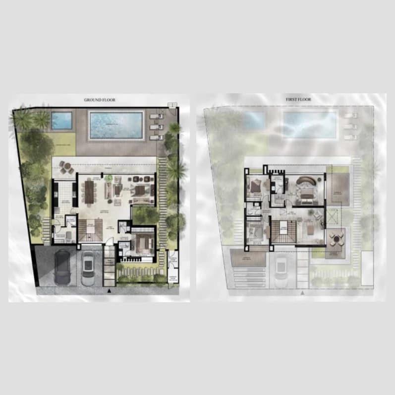 listing figureout