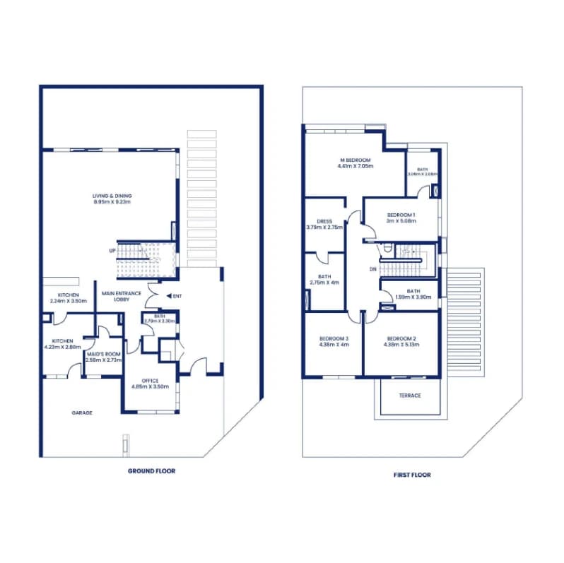 listing figureout