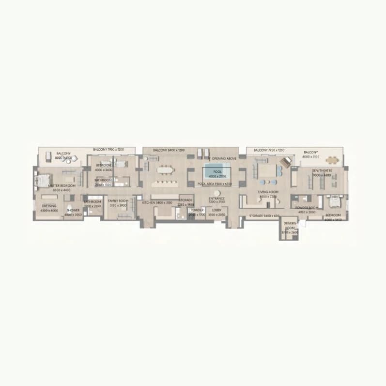 listing figureout