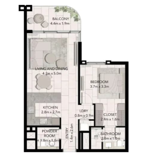 listing figureout