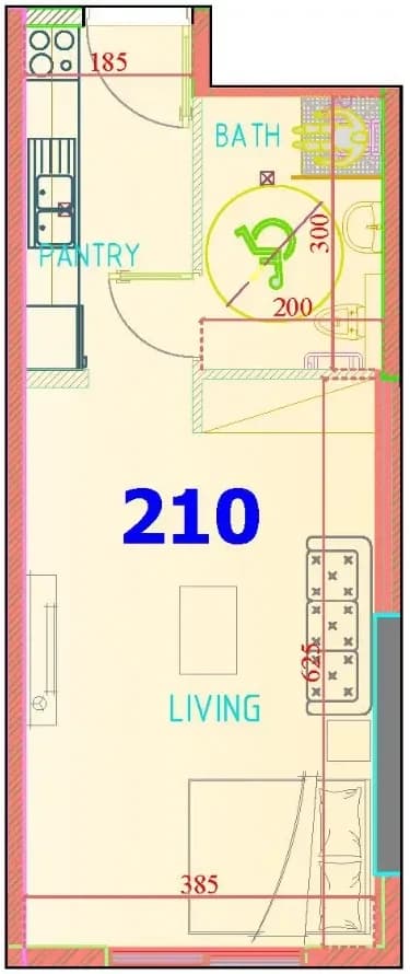 listing figureout