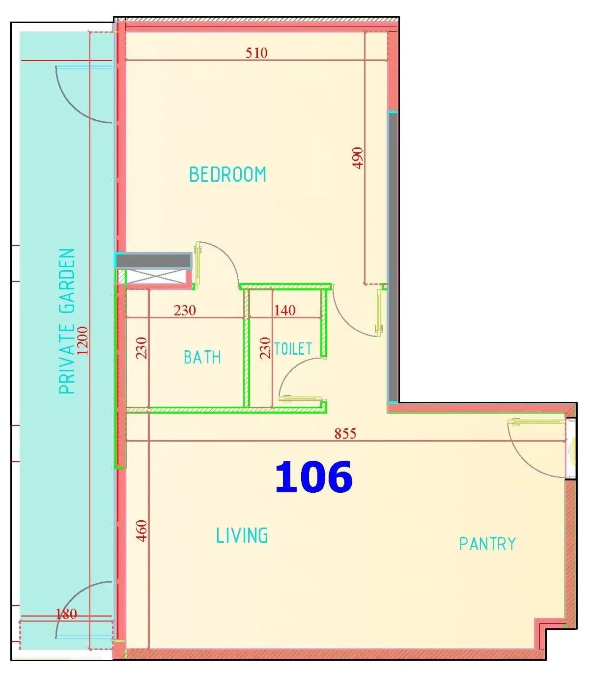 listing figureout