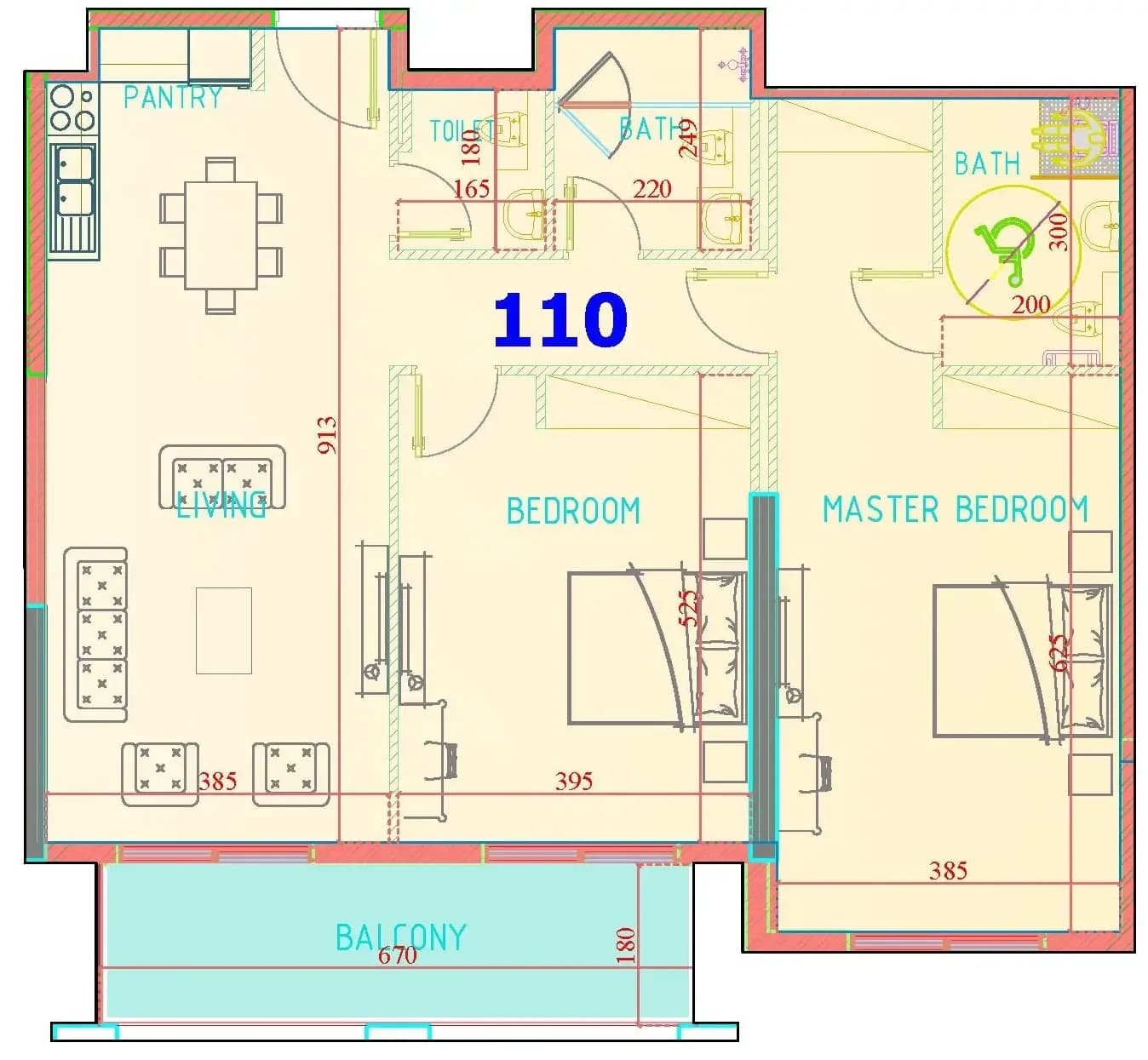 listing figureout
