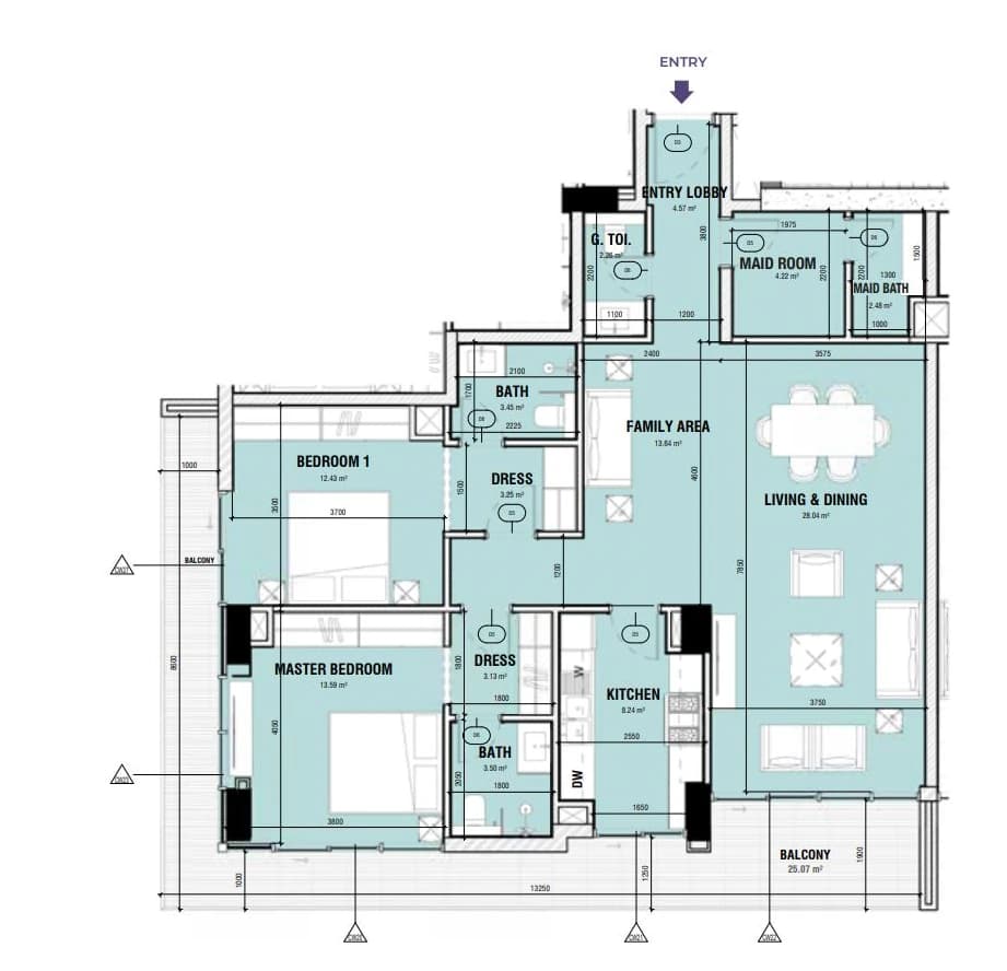 listing figureout