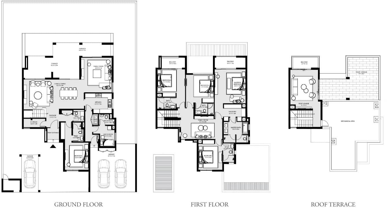 listing figureout