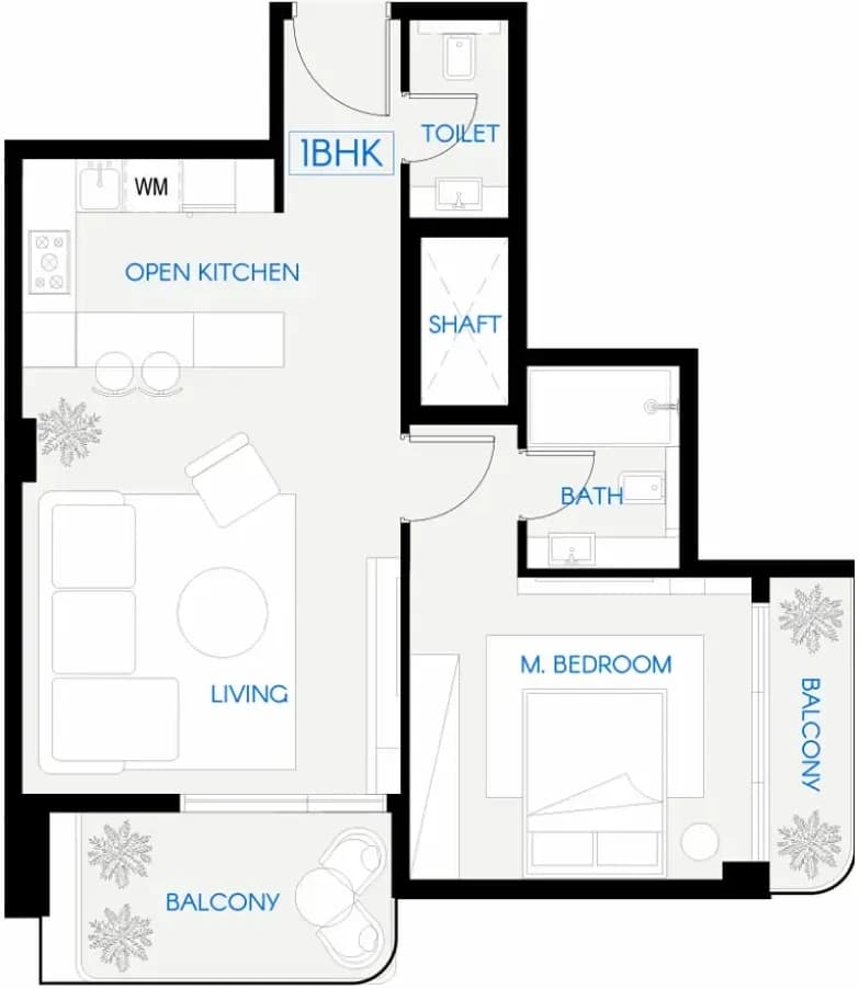 listing figureout