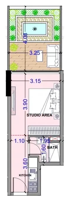 listing figureout