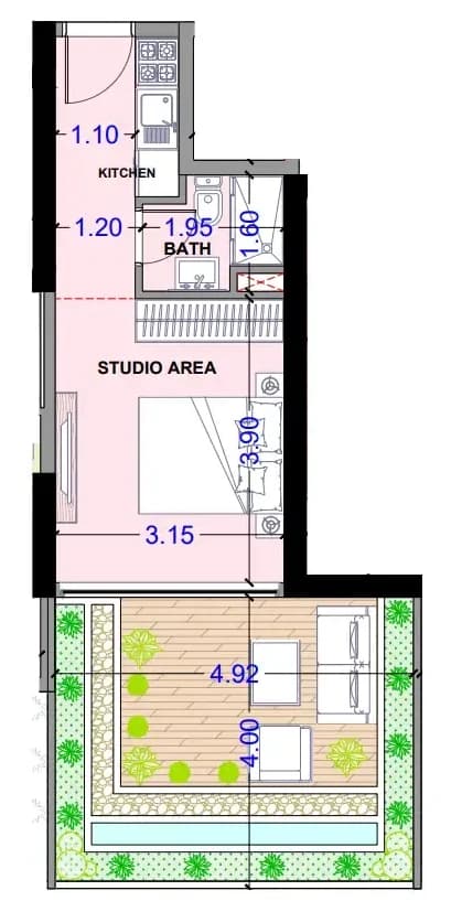 listing figureout
