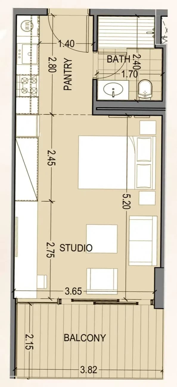 listing figureout