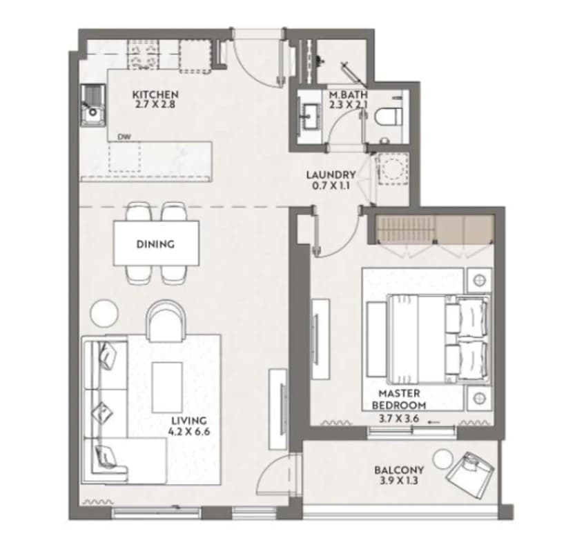 listing figureout