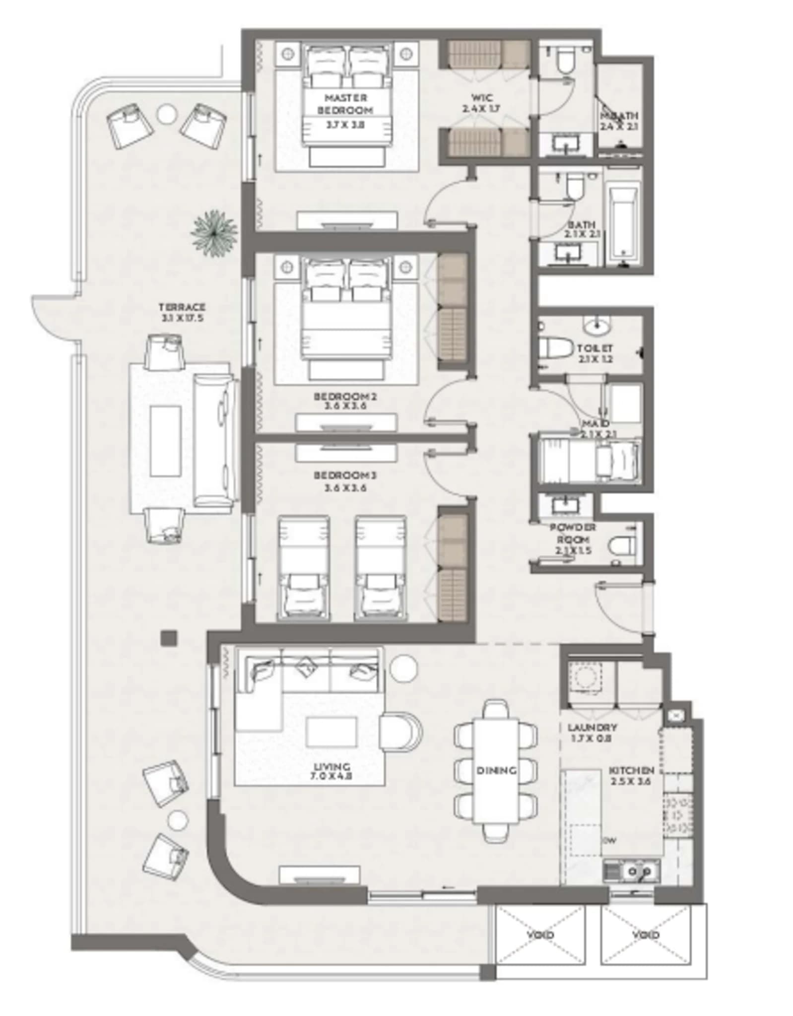 listing figureout