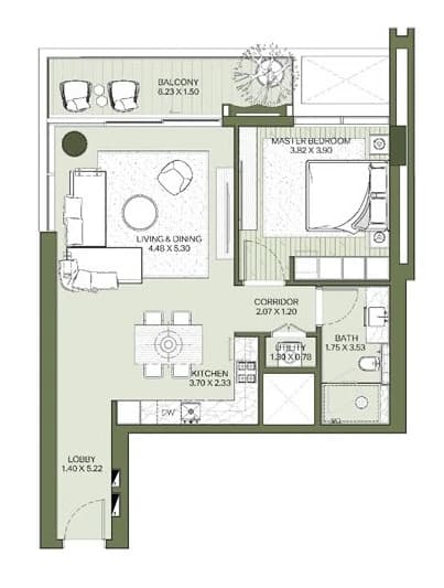 listing figureout