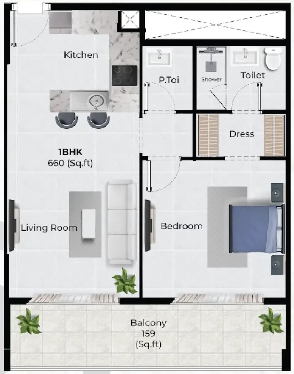 listing figureout