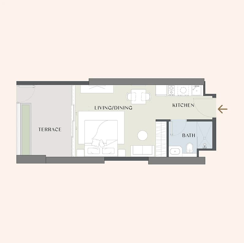 listing figureout