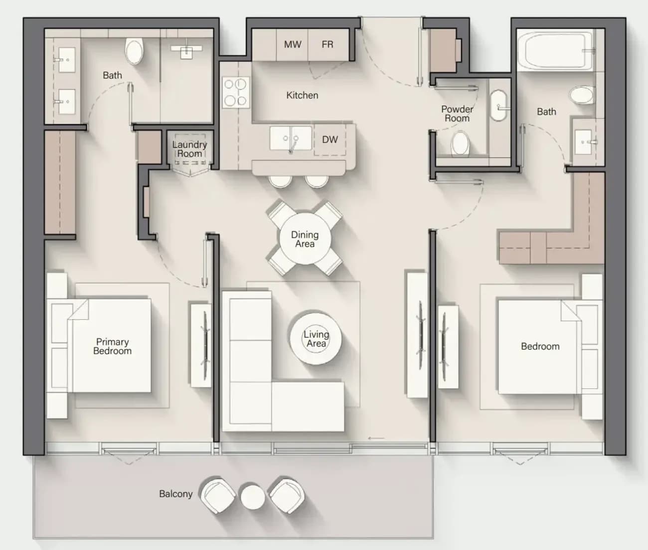 listing figureout