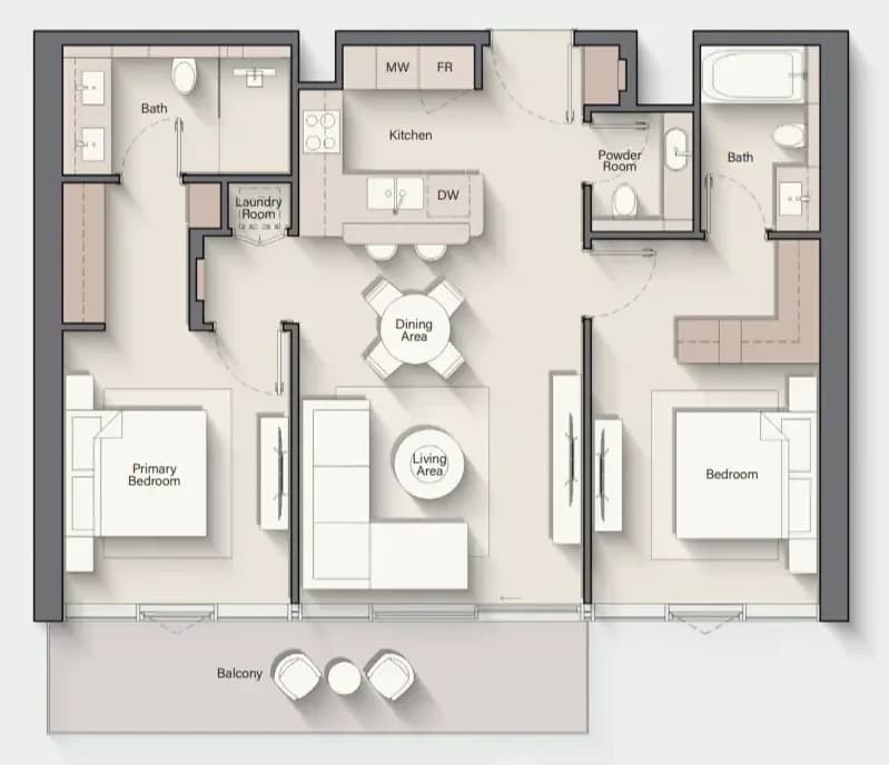 listing figureout