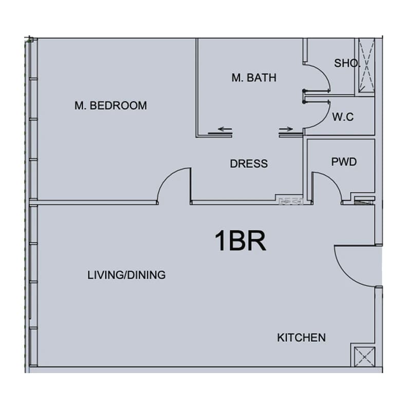 listing figureout