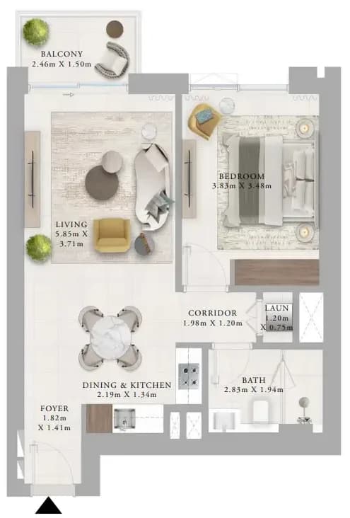 listing figureout