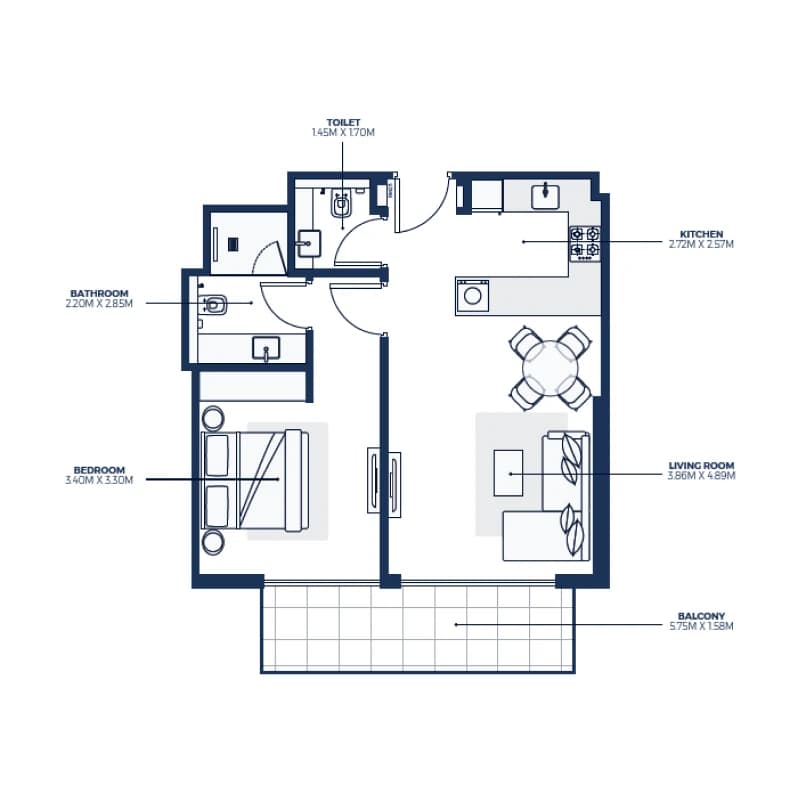 listing figureout