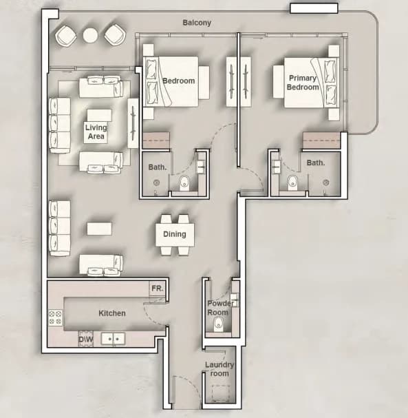 listing figureout
