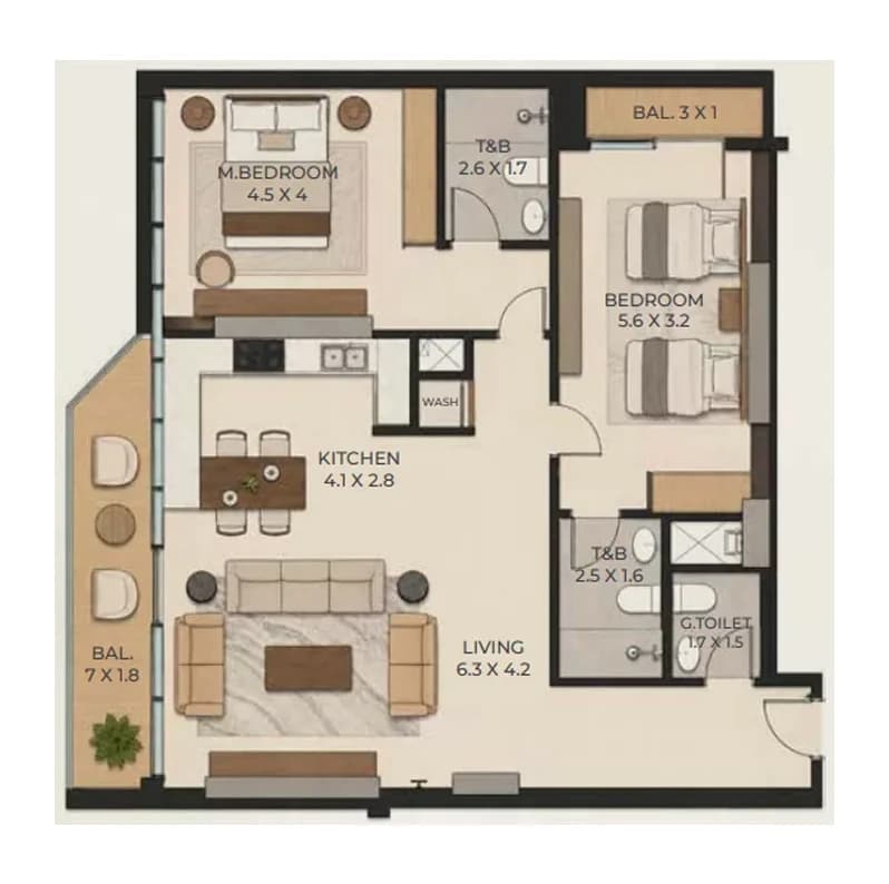 listing figureout